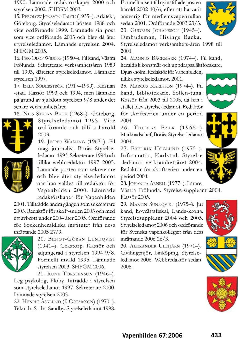 Sekreterare verksamhetsåren 1989 till 1993, därefter styrelseledamot. Lämnade styrelsen 1997. 17. Ella Sö d e r s t r ö m (1917 1999). Kristian -stad.