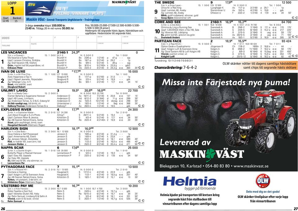 - - 1p 1 Äg: Stall Vacation HB, Kilafors Brunlöf H Bs 9/9 -k 5/ 2140 k d9 g - - ejg Grön, mgrönt lod.