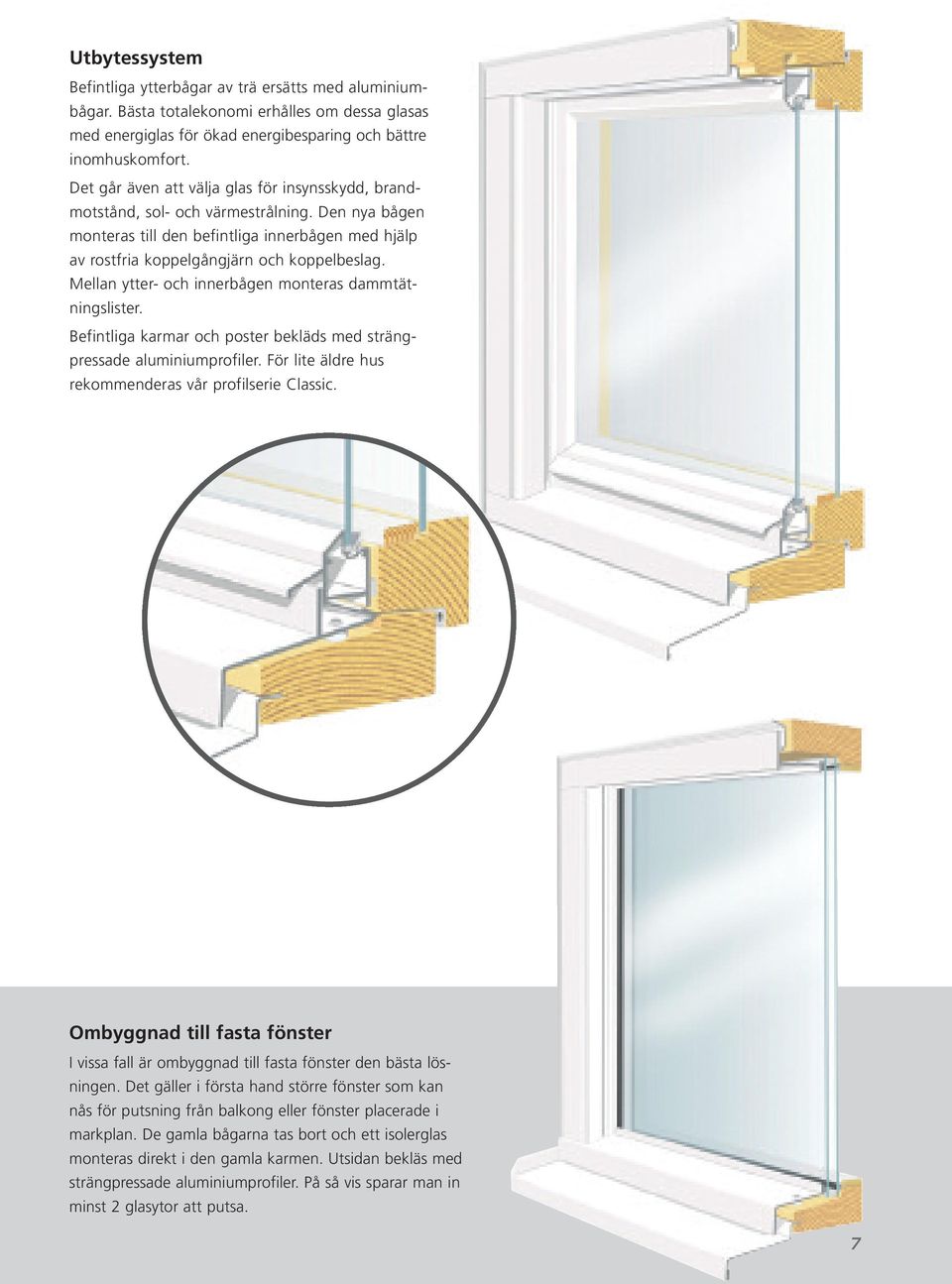 Mellan ytter- och innerbågen monteras dammtätningslister. Befintliga karmar och poster bekläds med strängpressade aluminiumprofiler. För lite äldre hus rekommenderas vår profilserie Classic.
