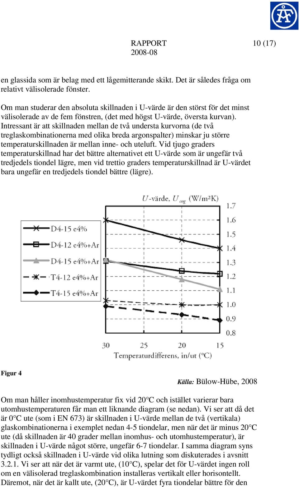 Intressant är att skillnaden mellan de två understa kurvorna (de två treglaskombinationerna med olika breda argonspalter) minskar ju större temperaturskillnaden är mellan inne- och uteluft.