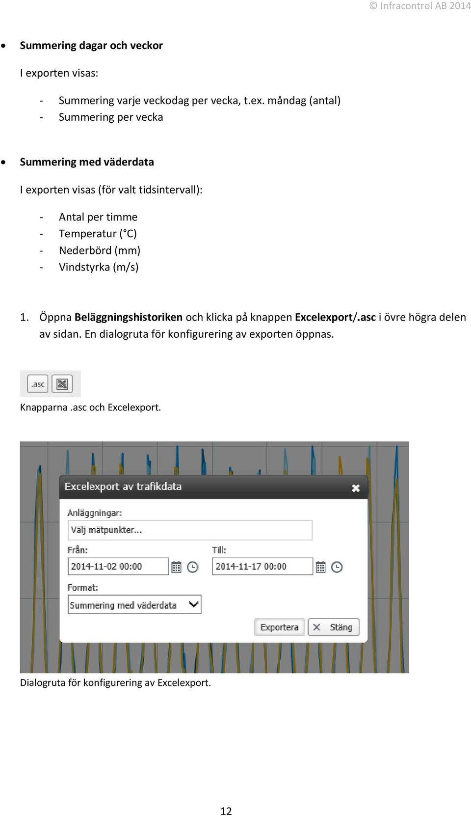 måndag (antal) - Summering per vecka Summering med väderdata I exporten visas (för valt tidsintervall): - Antal per timme -