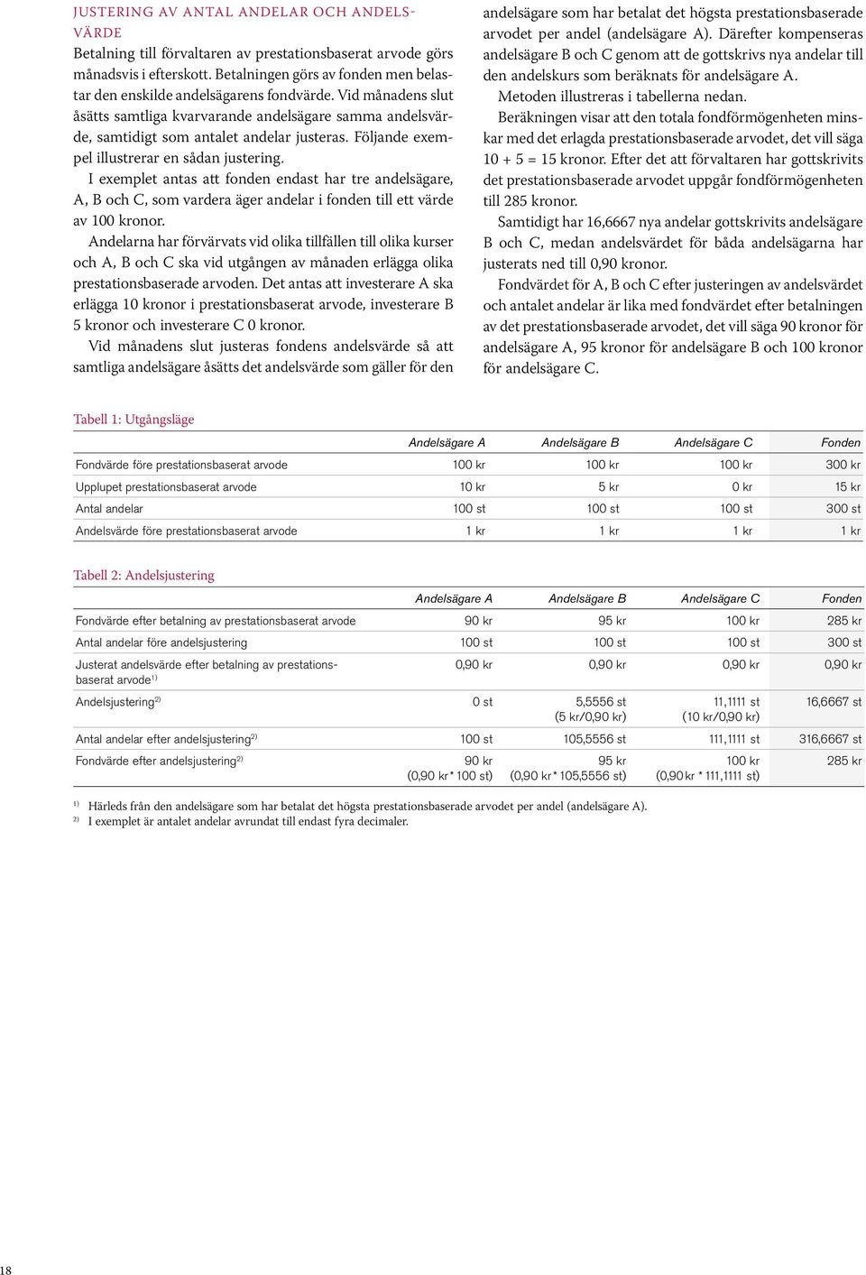 Följande exempel illustrerar en sådan justering. I exemplet antas att fonden endast har tre andelsägare, A, B och C, som vardera äger andelar i fonden till ett värde av 100 kronor.