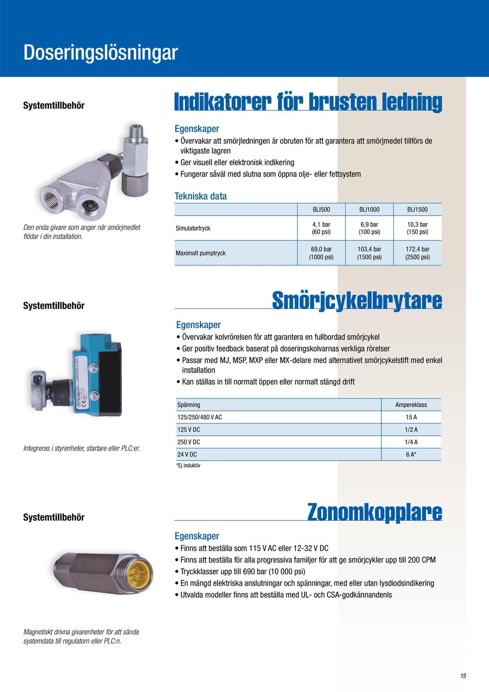 Simulatortryck 4,1 bar (60 psi) 6,9 bar (100 psi) 10,3 bar (150 psi) Maximalt pumptryck 69,0 bar (1000 psi) 103,4 bar (1500 psi) 172,4 bar (2500 psi) Systemtillbehör Smörjcykelbrytare Övervakar