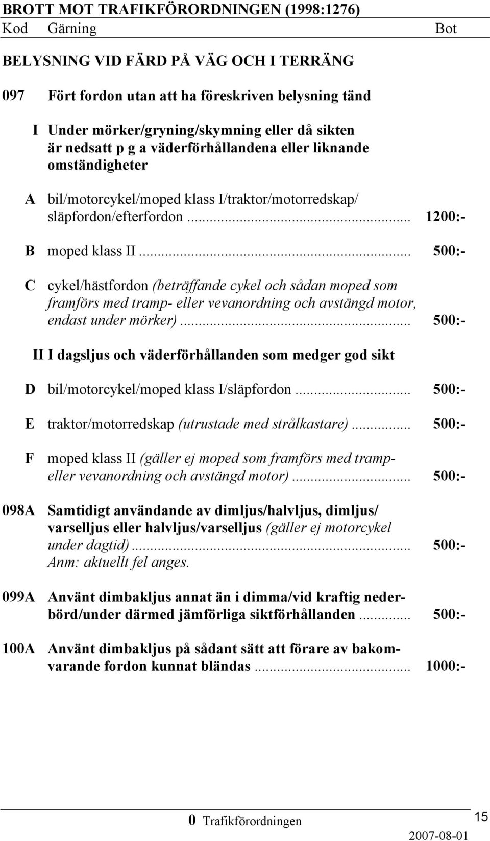 .. 500:- C cykel/hästfordon (beträffande cykel och sådan moped som framförs med tramp- eller vevanordning och avstängd motor, endast under mörker).