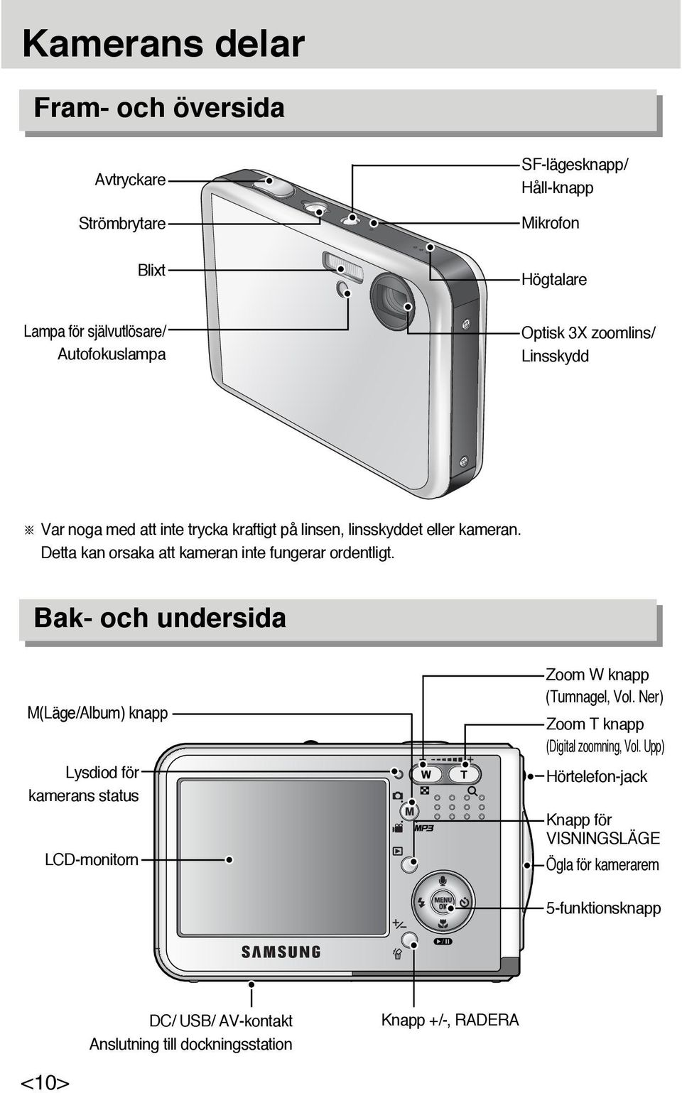 Detta kan orsaka att kameran inte fungerar ordentligt.