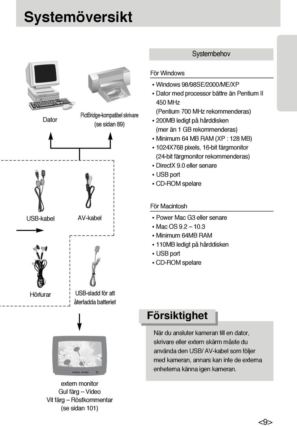 0 eller senare USB port CD-ROM spelare USB-kabel AV-kabel För Macintosh Power Mac G3 eller senare Mac OS 9.2 10.