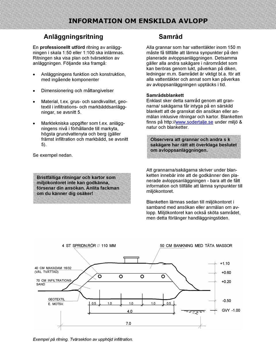 grus- och sandkvalitet, geotextil i infiltrations- och markbäddsanläggningar, se avsnitt 5. Marktekniska uppgifter som t.ex. anläggningens nivå i förhållande till markyta, högsta grundvattenyta och berg (gäller främst infiltration och markbädd, se avsnitt 5).