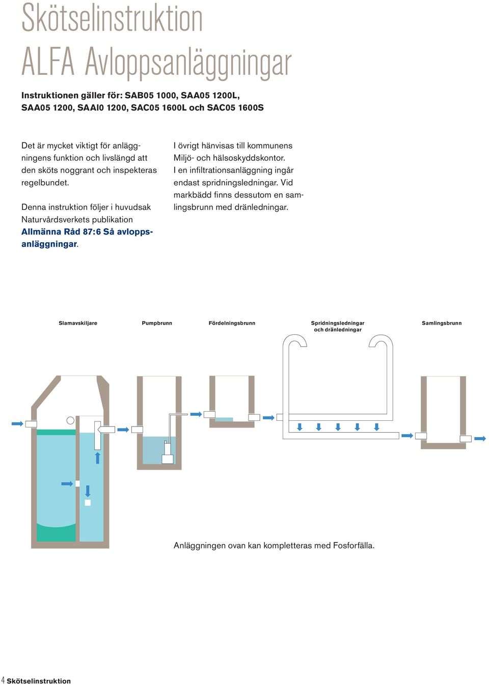Denna instruktion följer i huvudsak Naturvårdsverkets publikation allmänna råd 87:6 så avloppsanläggningar. I övrigt hänvisas till kommunens Miljö- och hälsoskyddskontor.