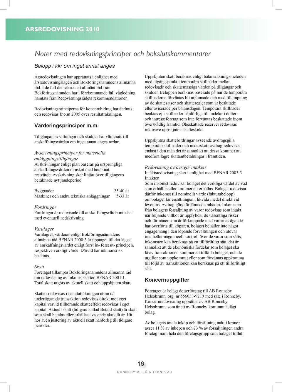 Redovisningsprinciperna för koncernbidrag har ändrats och redovisas fr.o.m 2005 över resultaträkningen. Värderingsprinciper m.m. Tillgångar, avsättningar och skulder har värderats till anskaffningsvärden om inget annat anges nedan.