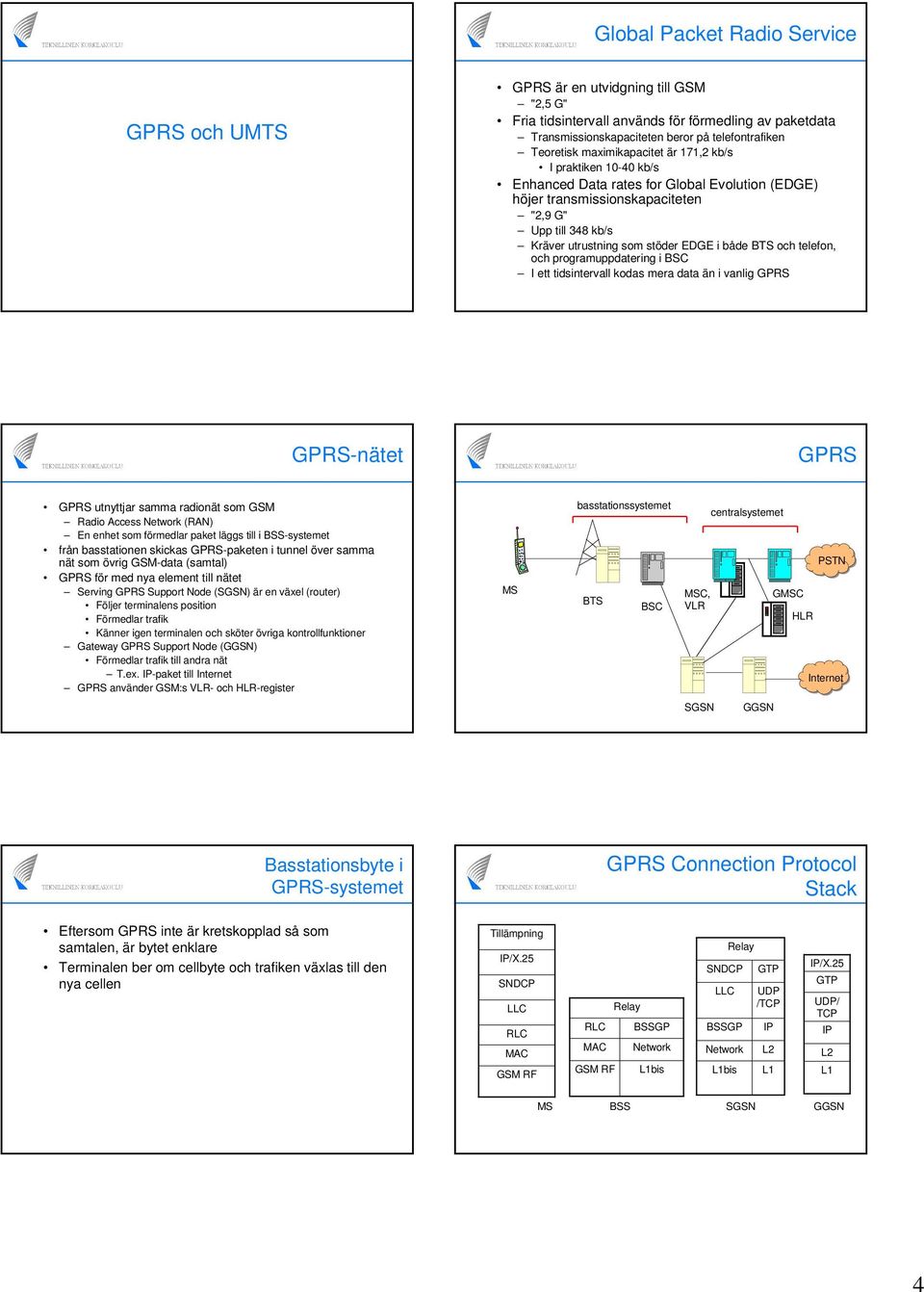 BTS och telefon, och programuppdatering i BSC I ett tidsintervall kodas mera data än i vanlig GPRS GPRS-nätet GPRS GPRS utnyttjar samma radionät som GSM Radio Access Network (RAN) En enhet som