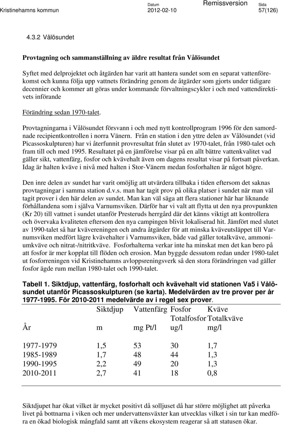 vattnets förändring genom de åtgärder som gjorts under tidigare decennier och kommer att göras under kommande förvaltningscykler i och med vattendirektivets införande Förändring sedan 1970-talet.