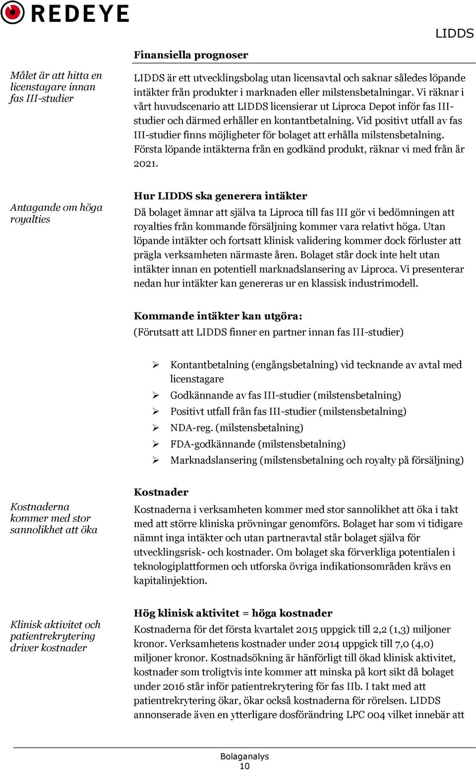 Vid positivt utfall av fas III-studier finns möjligheter för bolaget att erhålla milstensbetalning. Första löpande intäkterna från en godkänd produkt, räknar vi med från år 2021.