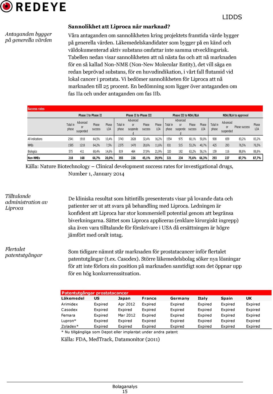 Tabellen nedan visar sannolikheten att nå nästa fas och att nå marknaden för en så kallad Non-NME (Non-New Molecular Entity), det vill säga en redan beprövad substans, för en huvudindikation, i vårt