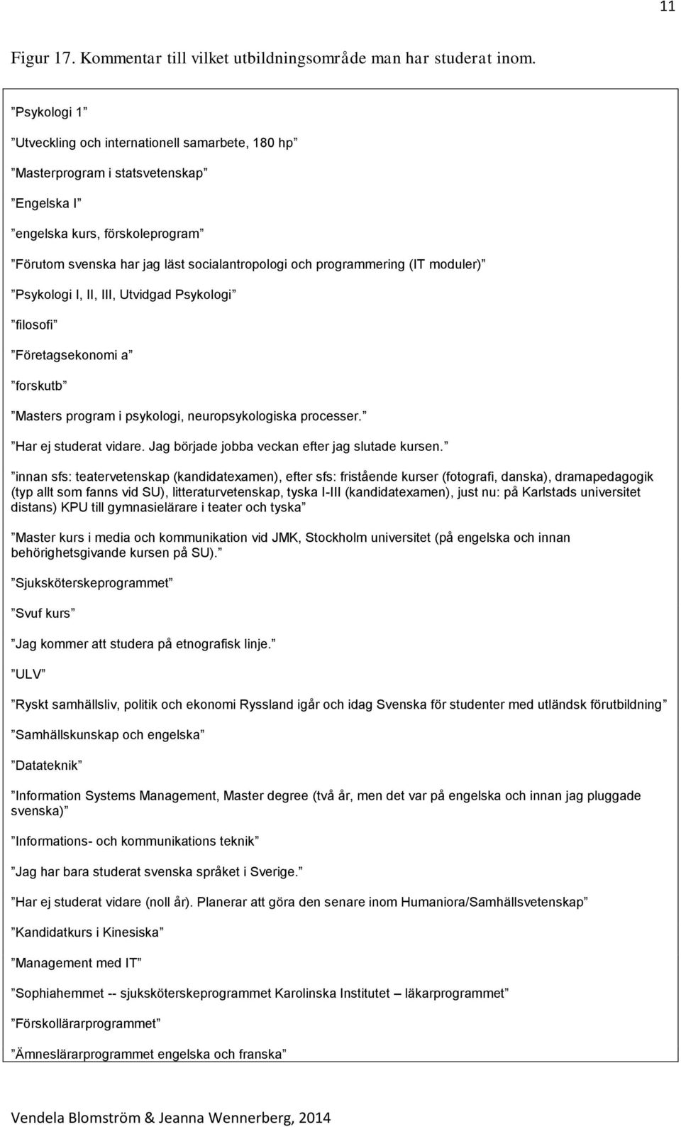 (IT moduler) Psykologi I, II, III, Utvidgad Psykologi filosofi Företagsekonomi a forskutb Masters program i psykologi, neuropsykologiska processer. Har ej studerat vidare.