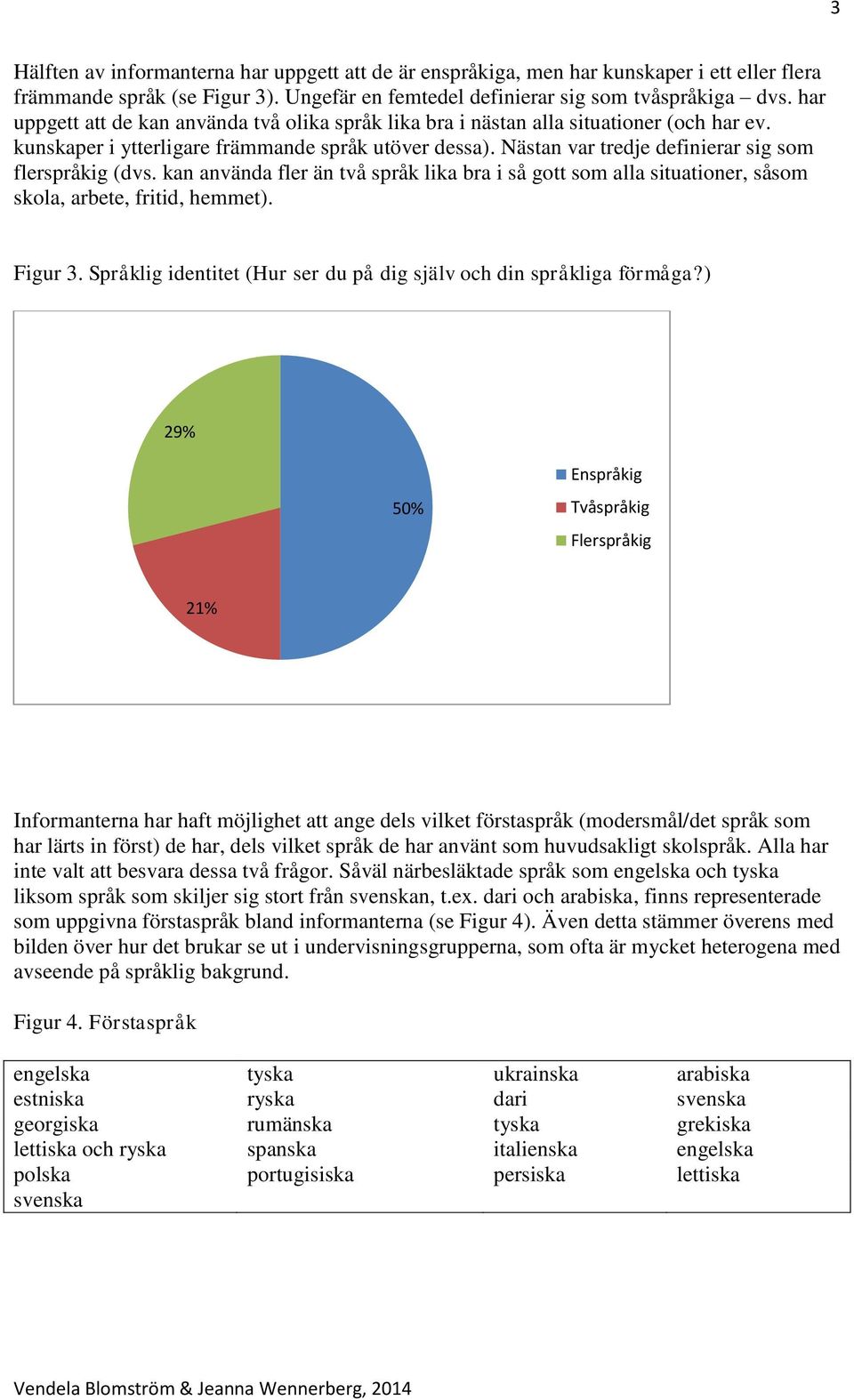 Nästan var tredje definierar sig som flerspråkig (dvs. kan använda fler än två språk lika bra i så gott som alla situationer, såsom skola, arbete, fritid, hemmet). Figur 3.