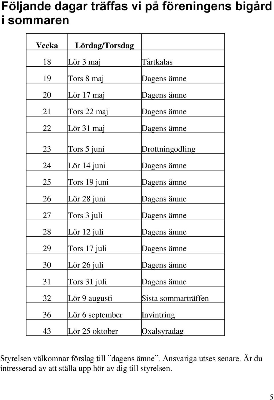 ämne 28 Lör 12 juli Dagens ämne 29 Tors 17 juli Dagens ämne 30 Lör 26 juli Dagens ämne 31 Tors 31 juli Dagens ämne 32 Lör 9 augusti Sista sommarträffen 36 Lör 6 september