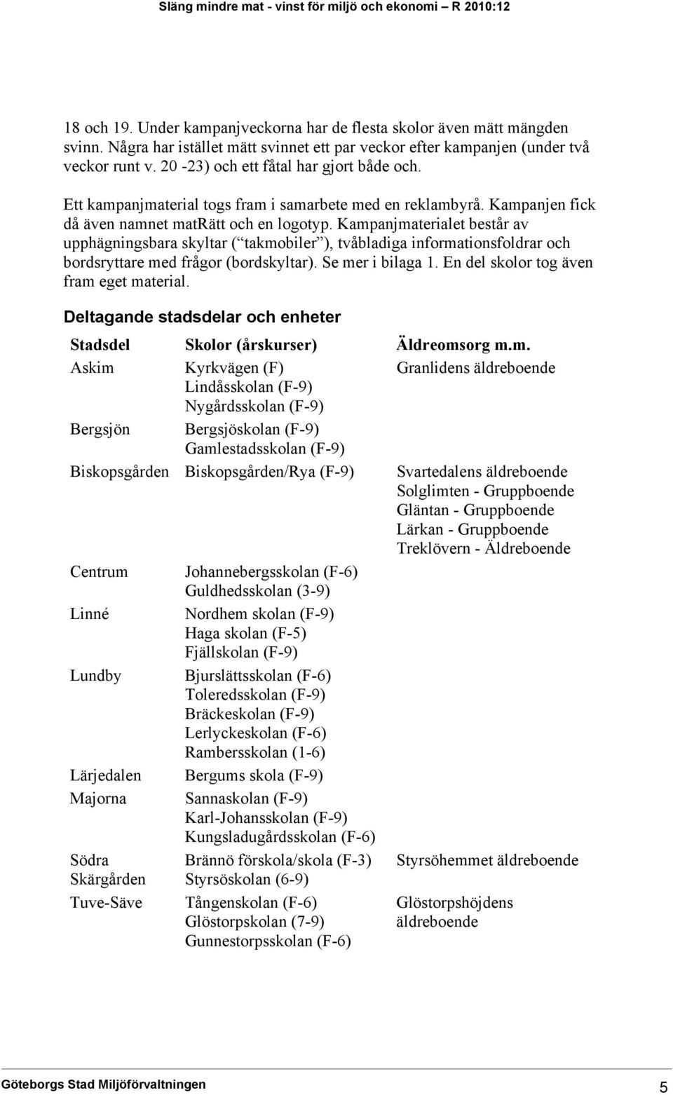 Kampanjmaterialet består av upphägningsbara skyltar ( takmobiler ), tvåbladiga informationsfoldrar och bordsryttare med frågor (bordskyltar). Se mer i bilaga 1.