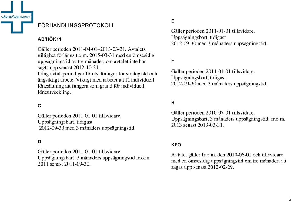 Viktigt med arbetet att få individuell lönesättning att fungera som grund för individuell löneutveckling. Gäller perioden 2011-01-01 tillsvidare.