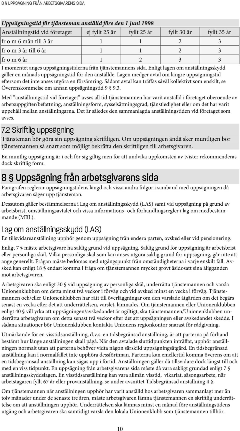 Enligt lagen om anställningsskydd gäller en månads uppsägningstid för den anställde. Lagen medger avtal om längre uppsägningstid e ersom det inte anses utgöra en försämring.