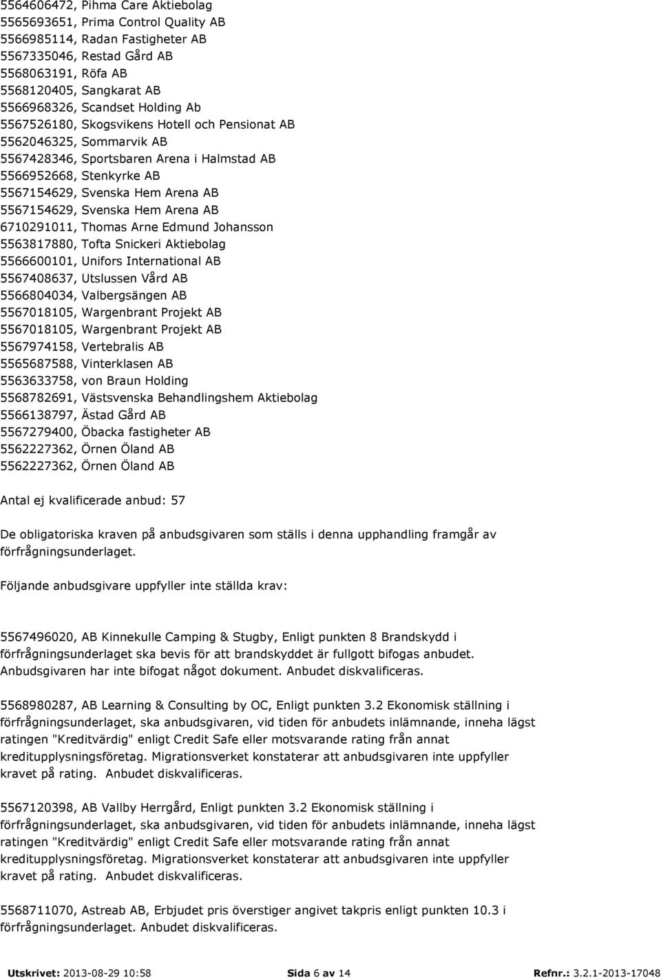 Svenska Hem Arena AB 6710291011, Thomas Arne Edmund Johansson 5563817880, Tofta Snickeri Aktiebolag 5566600101, Unifors International AB 5567408637, Utslussen Vård AB 5566804034, Valbergsängen AB