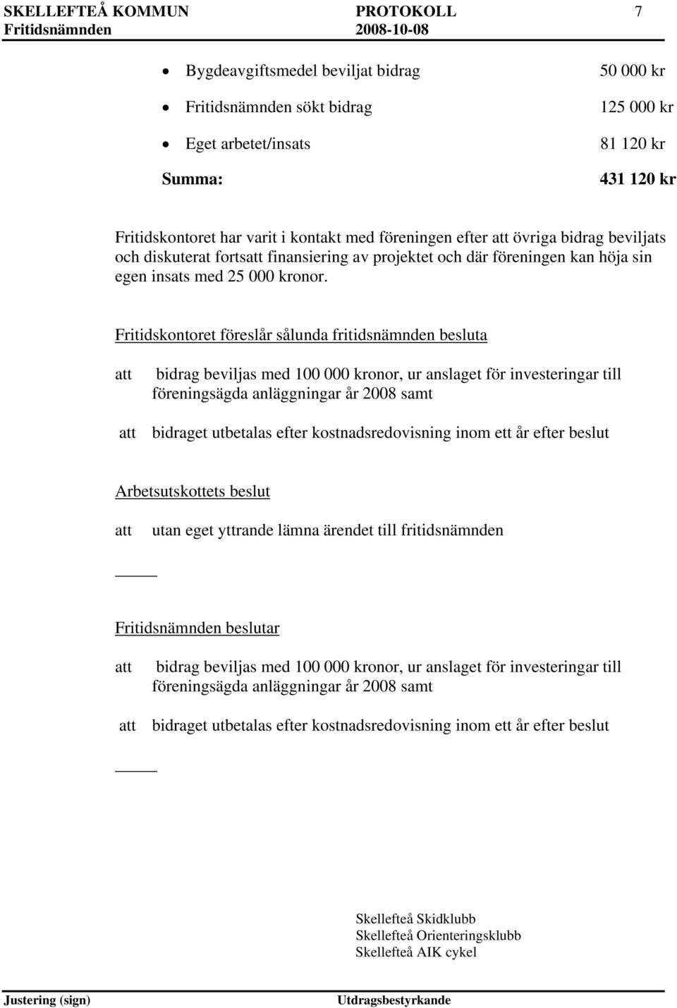 Fritidskontoret föreslår sålunda fritidsnämnden besluta bidrag beviljas med 100 000 kronor, ur anslaget för investeringar till föreningsägda anläggningar år 2008 samt bidraget utbetalas efter