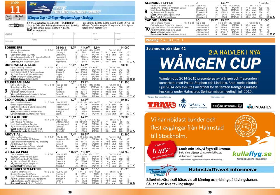 Wången Cups hederspris till segrande hästs ägare, körsven och hästskötare.