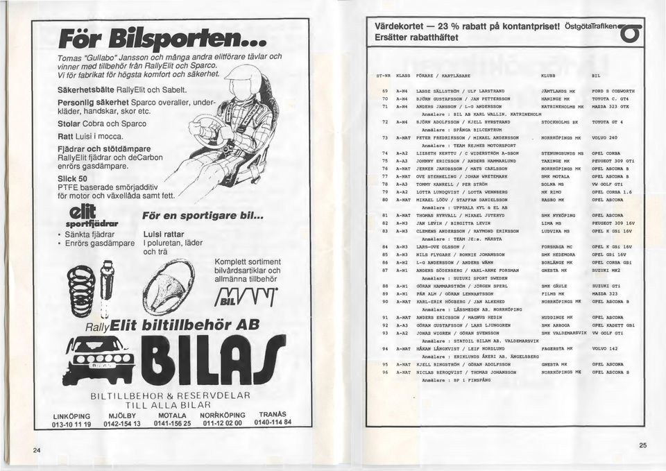 Slick 50 PTFE baserade smorjadditiv for motor och vaxeiima samt fett. fzii sportfiiidrar Sankta fjadrar Enrors gasdampare For en sportigare bil.