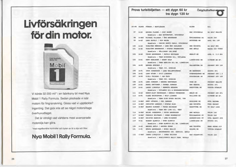 !: 98 A-NAT MICHAEL NILSSON I ike ANDERSSON ATVIDABERGS 11K VOLVO 240 99 A A3 LARS EDFELT I KIM KALDA BOTKYRKA 11K OPEL GSi 16V Anm4lare : CASINO MONTE CARLO, STOCKHOLM 100 A-A2 TORBJORN HANssoN 1