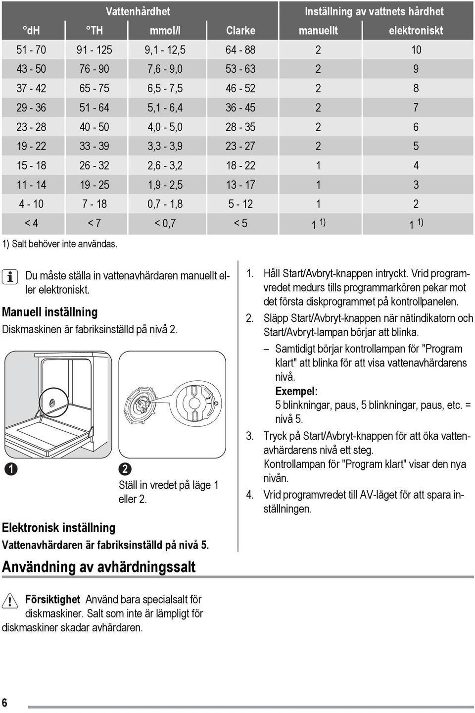 Salt behöver inte användas. Du måste ställa in vattenavhärdaren manuellt eller elektroniskt. Manuell inställning Diskmaskinen är fabriksinställd på nivå 2. 1 2 Ställ in vredet på läge 1 eller 2.