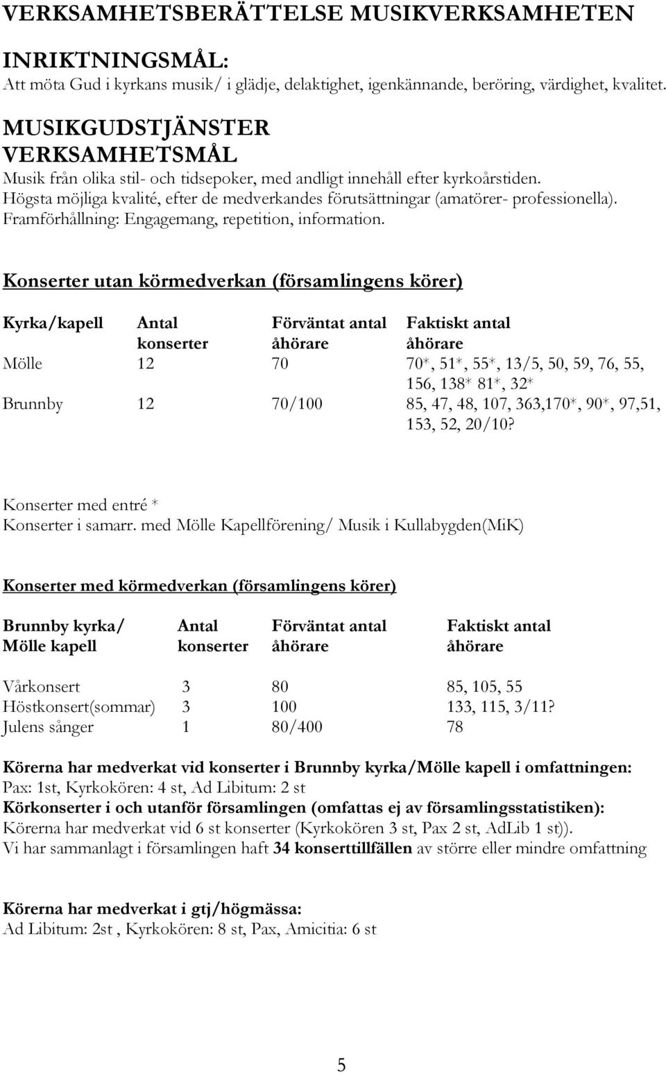 Högsta möjliga kvalité, efter de medverkandes förutsättningar (amatörer- professionella). Framförhållning: Engagemang, repetition, information.