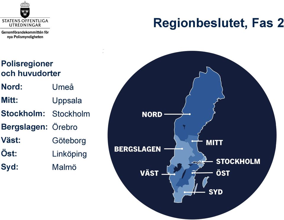 Bergslagen: Väst: Öst: Syd: Umeå