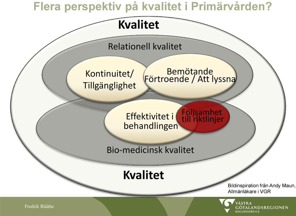 Förtroende / Att lyssna Effektivitet i behandlingen Följsamhet till