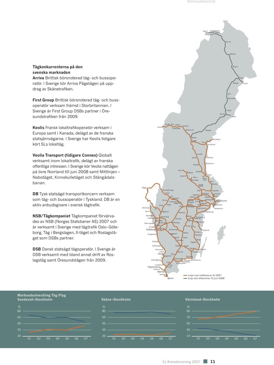 I Sverige är First Group DSBs partner i Öresundstrafiken från 2009.