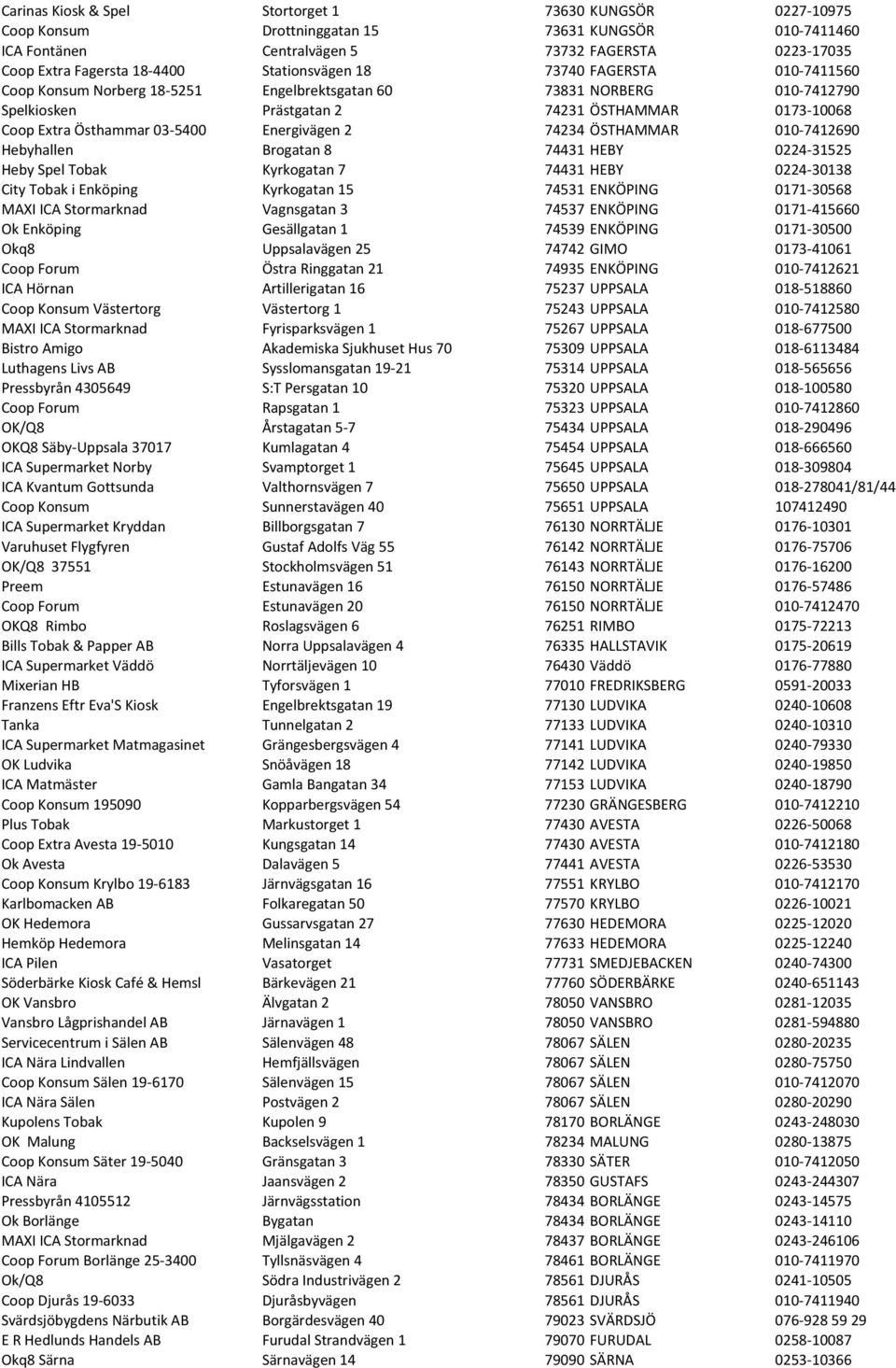 Energivägen 2 74234 ÖSTHAMMAR 010-7412690 Hebyhallen Brogatan 8 74431 HEBY 0224-31525 Heby Spel Tobak Kyrkogatan 7 74431 HEBY 0224-30138 City Tobak i Enköping Kyrkogatan 15 74531 ENKÖPING 0171-30568