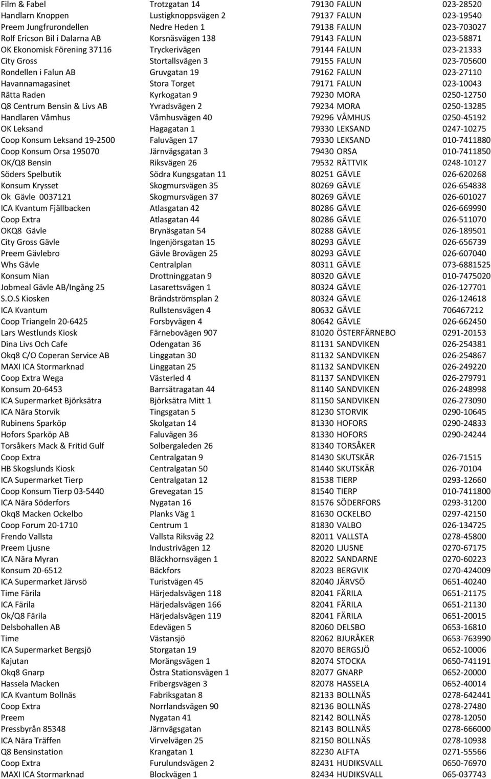 023-27110 Havannamagasinet Stora Torget 79171 FALUN 023-10043 Rätta Raden Kyrkogatan 9 79230 MORA 0250-12750 Q8 Centrum Bensin & Livs AB Yvradsvägen 2 79234 MORA 0250-13285 Handlaren Våmhus