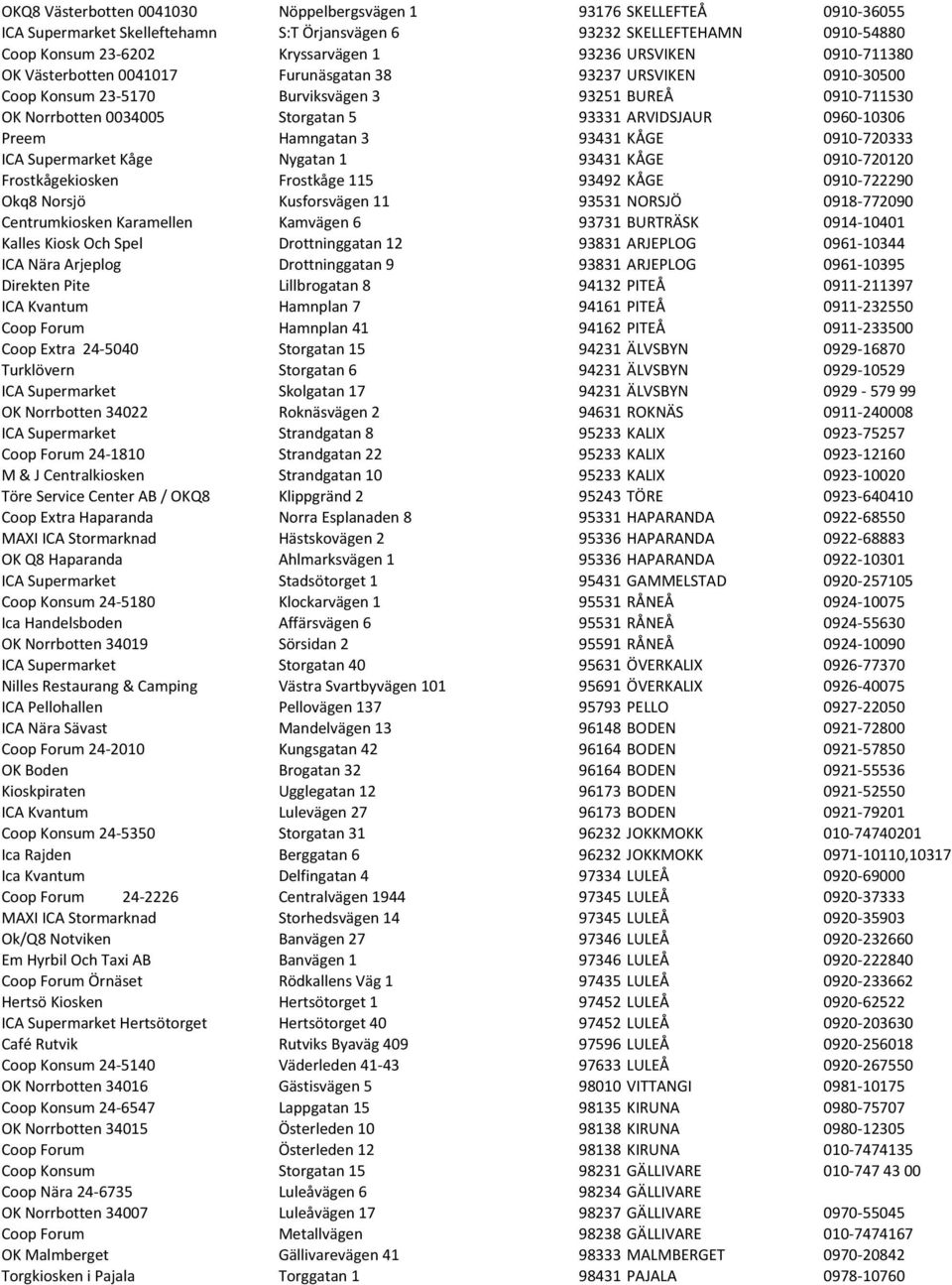 0960-10306 Preem Hamngatan 3 93431 KÅGE 0910-720333 ICA Supermarket Kåge Nygatan 1 93431 KÅGE 0910-720120 Frostkågekiosken Frostkåge 115 93492 KÅGE 0910-722290 Okq8 Norsjö Kusforsvägen 11 93531