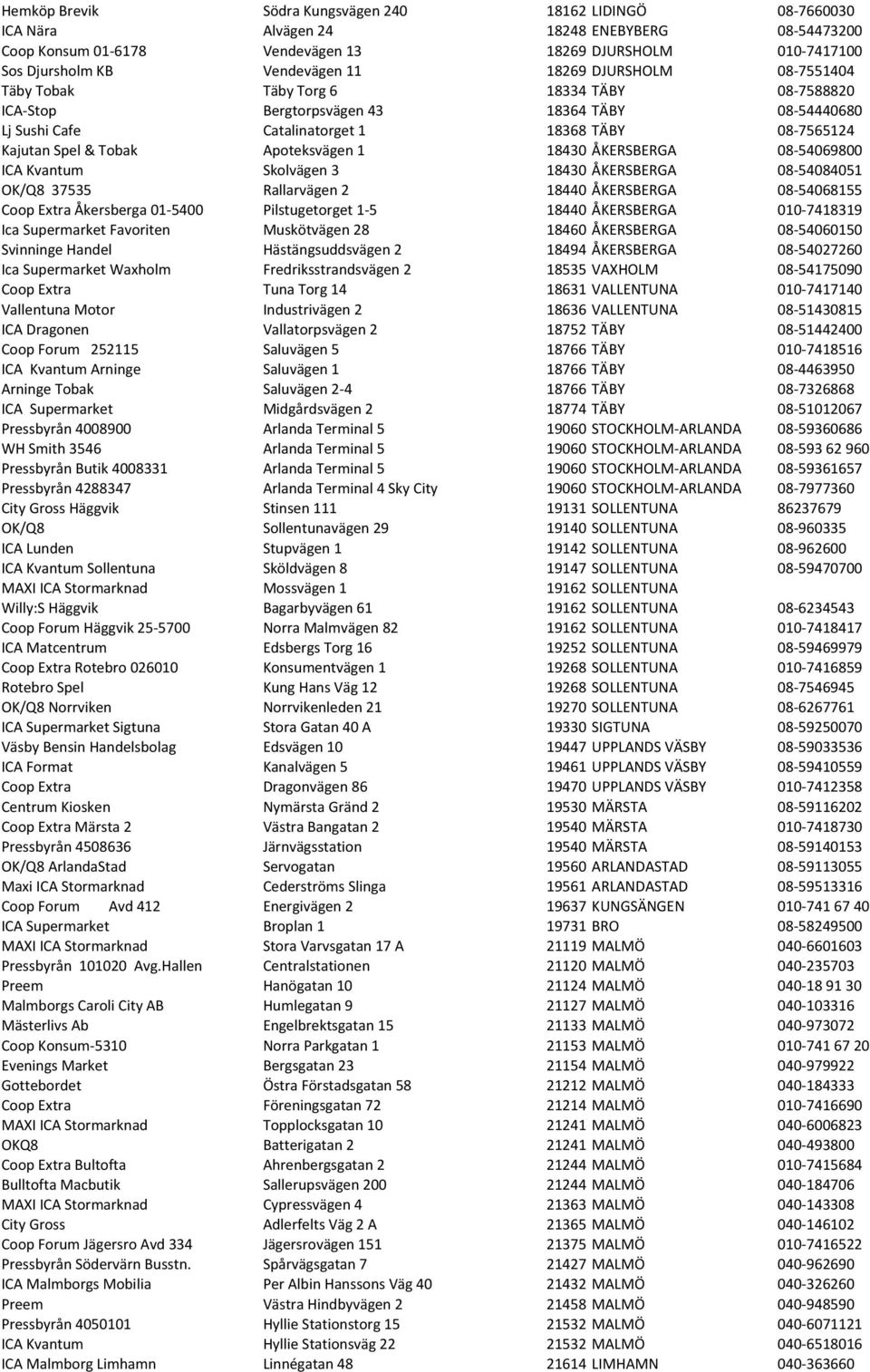 Apoteksvägen 1 18430 ÅKERSBERGA 08-54069800 ICA Kvantum Skolvägen 3 18430 ÅKERSBERGA 08-54084051 OK/Q8 37535 Rallarvägen 2 18440 ÅKERSBERGA 08-54068155 Coop Extra Åkersberga 01-5400 Pilstugetorget