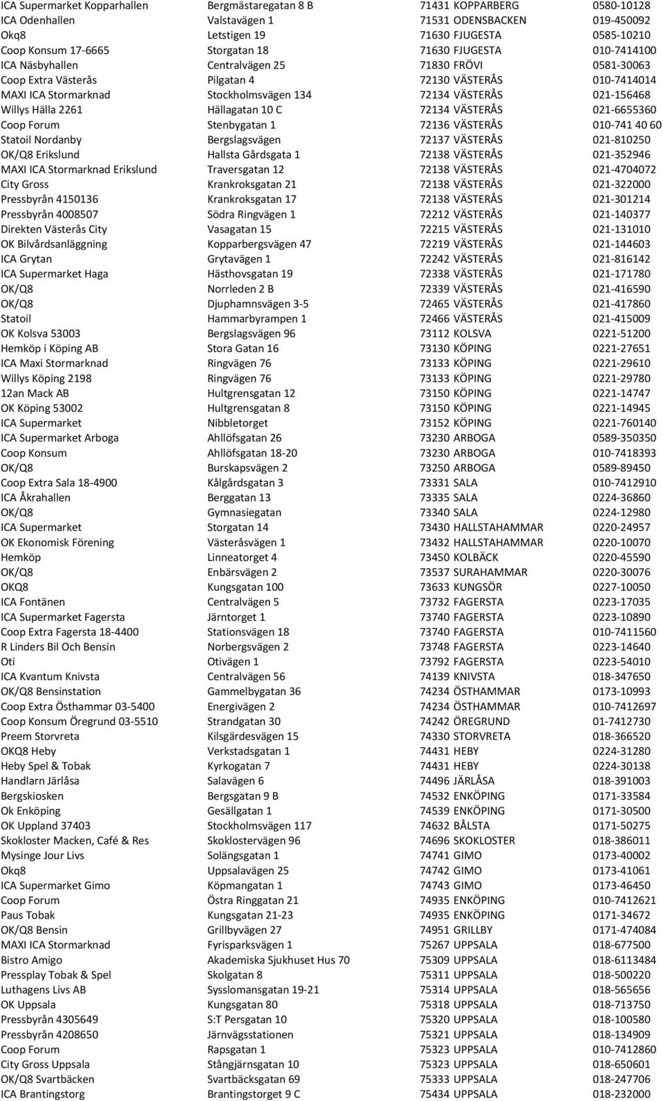 VÄSTERÅS 021-156468 Willys Hälla 2261 Hällagatan 10 C 72134 VÄSTERÅS 021-6655360 Coop Forum Stenbygatan 1 72136 VÄSTERÅS 010-741 40 60 Statoil Nordanby Bergslagsvägen 72137 VÄSTERÅS 021-810250 OK/Q8