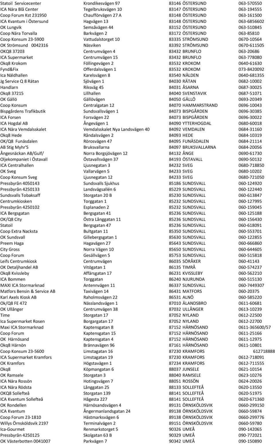 23-5900 Vattudalstorget 10 83335 STRÖMSUND 0670-10564 OK Strömsund 0042316 Näsviken 83392 STRÖMSUND 0670-611505 OKQ8 37203 Centrumvägen 4 83432 BRUNFLO 063-20686 ICA Supermarket Centrumvägen 15 83432
