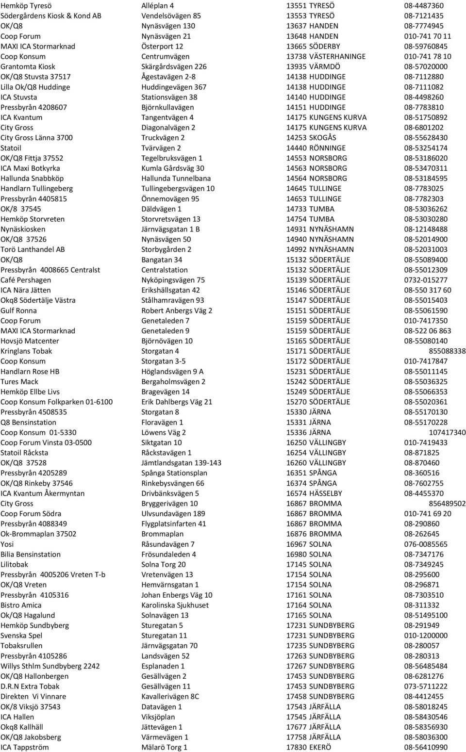 OK/Q8 Stuvsta 37517 Ågestavägen 2-8 14138 HUDDINGE 08-7112880 Lilla Ok/Q8 Huddinge Huddingevägen 367 14138 HUDDINGE 08-7111082 ICA Stuvsta Stationsvägen 38 14140 HUDDINGE 08-4498260 Pressbyrån