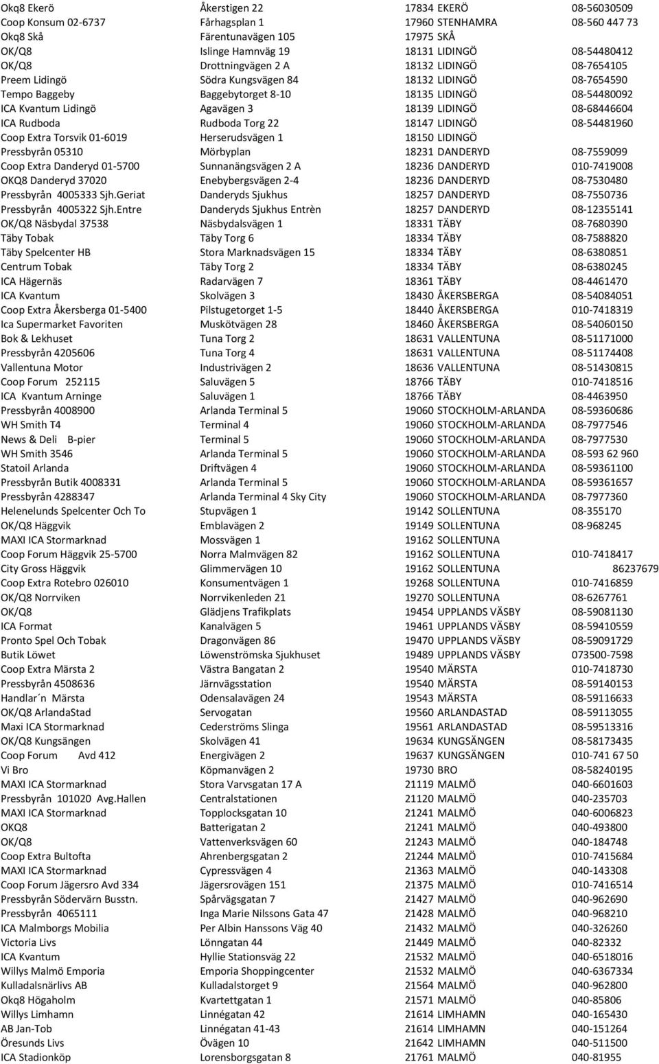 Agavägen 3 18139 LIDINGÖ 08-68446604 ICA Rudboda Rudboda Torg 22 18147 LIDINGÖ 08-54481960 Coop Extra Torsvik 01-6019 Herserudsvägen 1 18150 LIDINGÖ Pressbyrån 05310 Mörbyplan 18231 DANDERYD