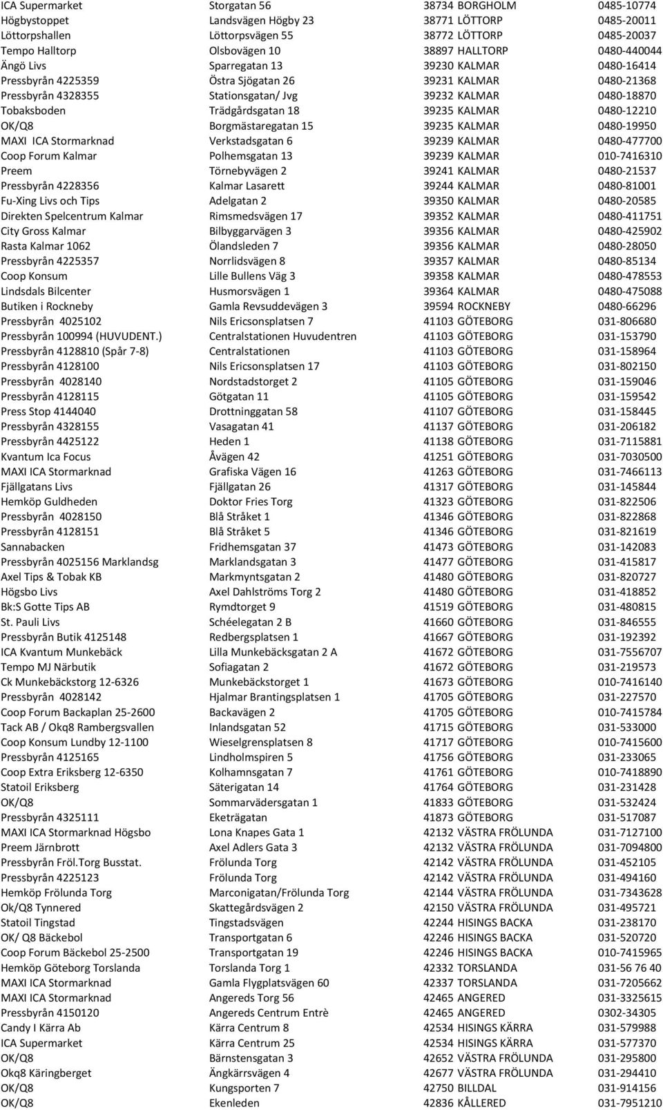 Tobaksboden Trädgårdsgatan 18 39235 KALMAR 0480-12210 OK/Q8 Borgmästaregatan 15 39235 KALMAR 0480-19950 MAXI ICA Stormarknad Verkstadsgatan 6 39239 KALMAR 0480-477700 Coop Forum Kalmar Polhemsgatan