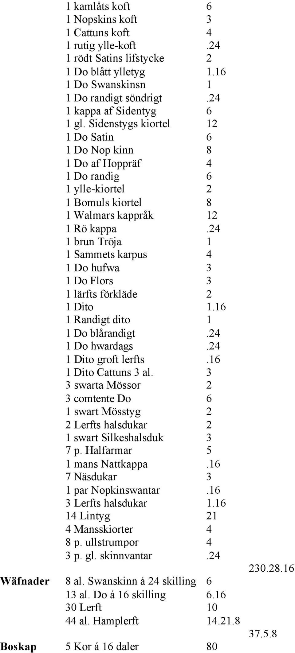 24 1 brun Tröja 1 1 Sammets karpus 4 1 Do hufwa 3 1 Do Flors 3 1 lärfts förkläde 2 1 Dito 1.16 1 Randigt dito 1 1 Do blårandigt.24 1 Do hwardags.24 1 Dito groft lerfts.16 1 Dito Cattuns 3 al.