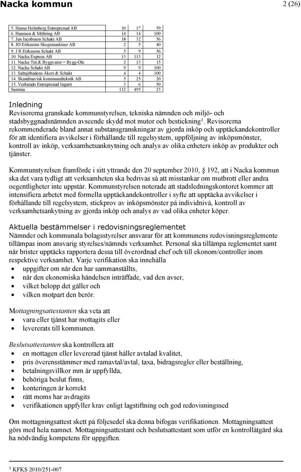 Verkstads Entreprenad Ingarö Summa (6) 0 4 8 5 3 9 4 5 3 7 4 3 5 9 3 3 9 4 5 6 495 59 00 56 40 56 5 00 00 0 50 3 Inledning Revisorerna granskade kommunstyrelsen, tekniska nämnden och miljö- och