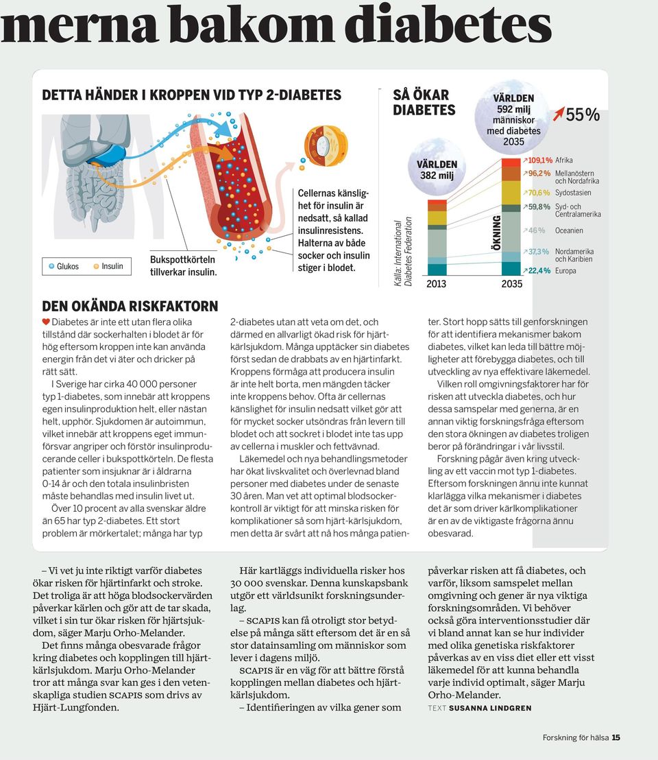 I Sverige har cirka 40 000 personer typ 1-diabetes, som innebär att kroppens egen insulinproduktion helt, eller nästan helt, upphör.