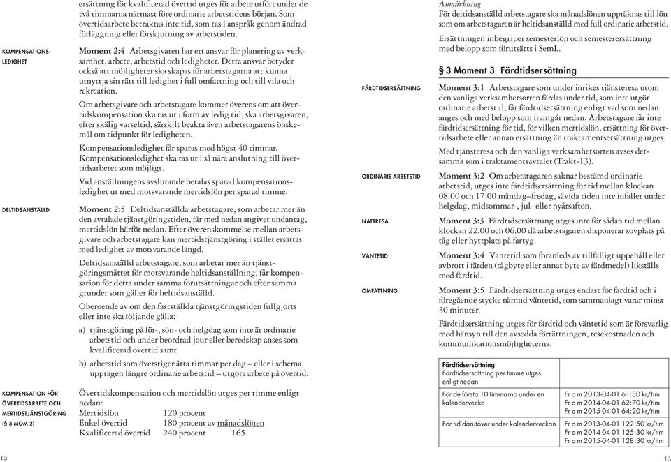 Moment 2:4 Arbetsgivaren har ett ansvar för planering av verksamhet, arbete, arbetstid och ledigheter.