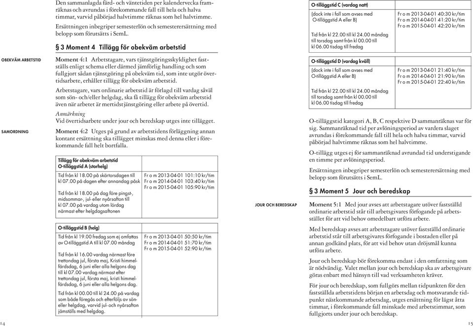3 Moment 4 Tillägg för obekväm arbetstid O-tilläggstid C (vardag natt) (dock inte i fall som avses med O-tilläggstid A eller B) Tid från kl 22.00 till kl 24.00 måndag till torsdag samt från kl 00.
