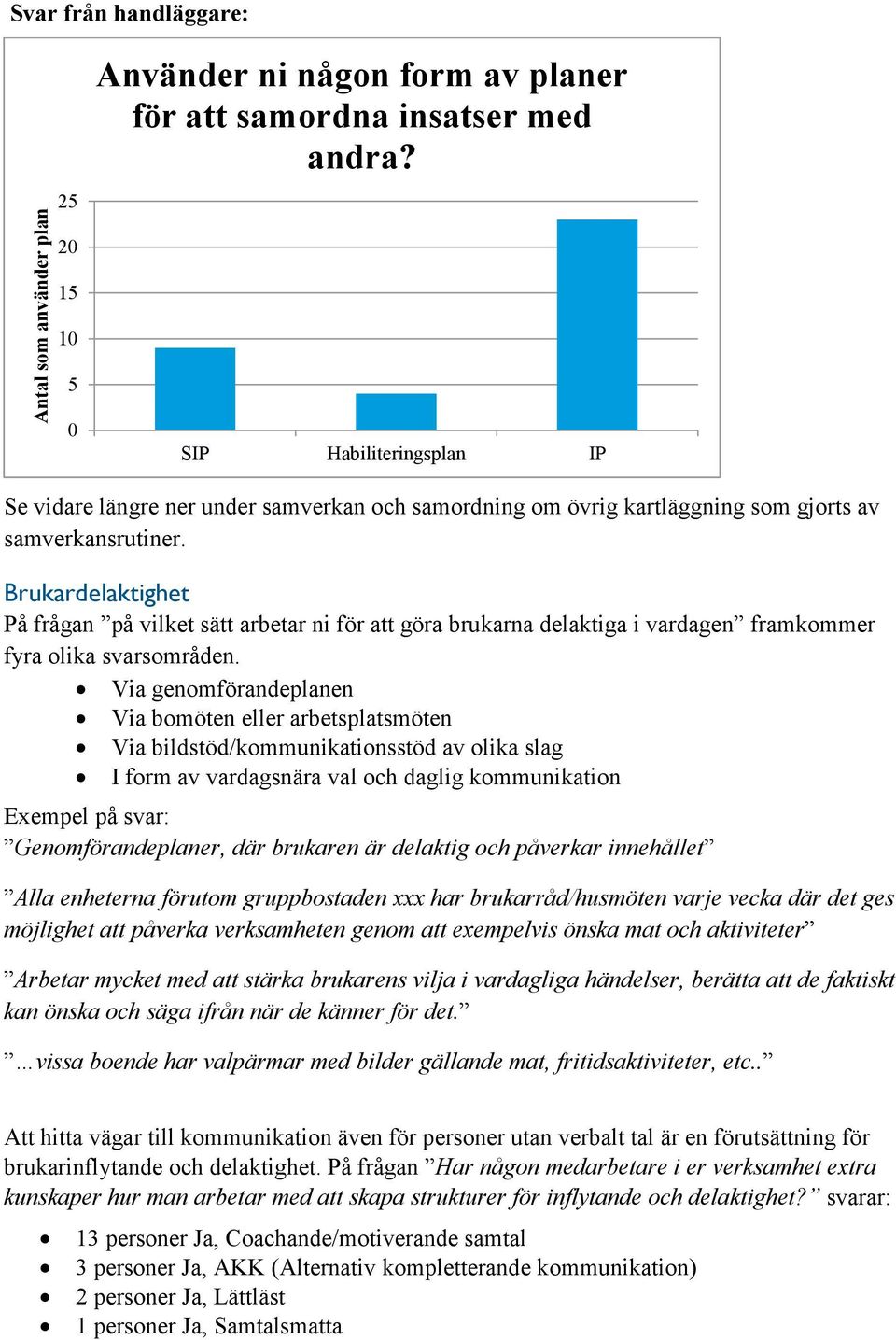 Brukardelaktighet På frågan på vilket sätt arbetar ni för att göra brukarna delaktiga i vardagen framkommer fyra olika svarsområden.