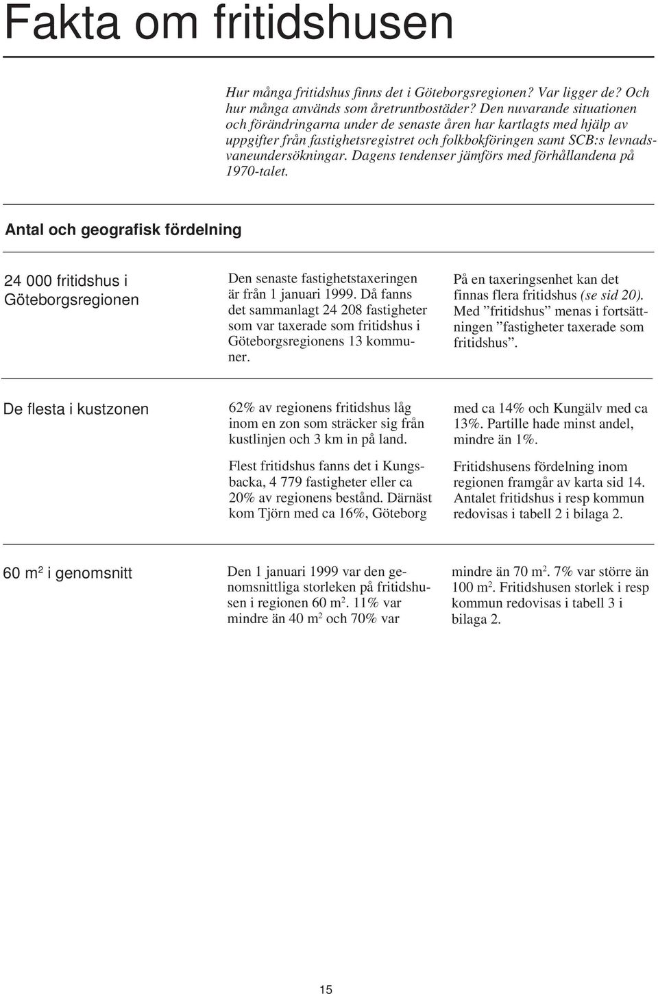 Dagens tendenser jämförs med förhållandena på 1970-talet. Antal och geografisk fördelning 24 000 fritidshus i Göteborgsregionen Den senaste fastighetstaxeringen är från 1 januari 1999.