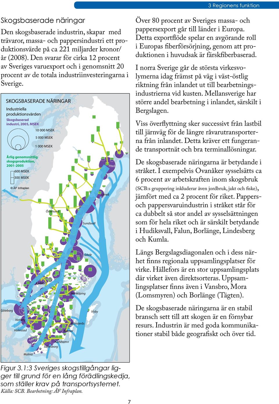 SKOGSBASERADE NÄRINGAR Industriella produktionsvärden Skogsbaserad industri, 2005, MSEK 10 000 MSEK Årlig genomsnittlig skogsproduktion, 2001-2005 Göteborg 600 MSEK 300 MSEK ÅF Infraplan Varberg